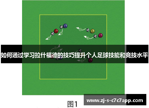 如何通过学习拉什福德的技巧提升个人足球技能和竞技水平