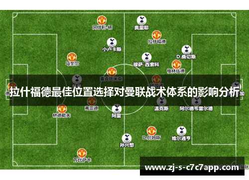 拉什福德最佳位置选择对曼联战术体系的影响分析 拉什福德最佳位置选择对曼联战术体系的影响分析