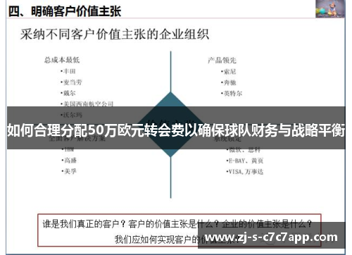 如何合理分配50万欧元转会费以确保球队财务与战略平衡 如何合理分配50万欧元转会费以确保球队财务与战略平衡