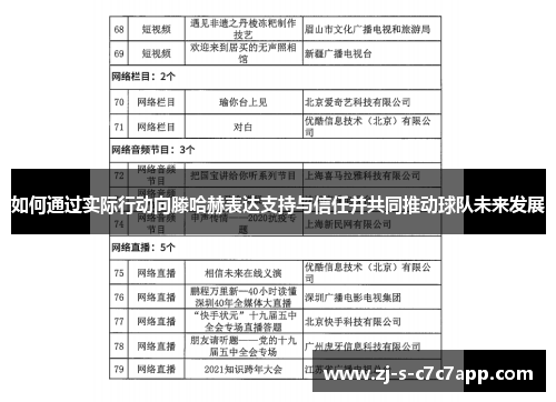 如何通过实际行动向滕哈赫表达支持与信任并共同推动球队未来发展 如何通过实际行动向滕哈赫表达支持与信任并共同推动球队未来发展