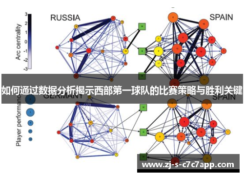 如何通过数据分析揭示西部第一球队的比赛策略与胜利关键 如何通过数据分析揭示西部第一球队的比赛策略与胜利关键