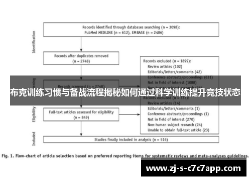 布克训练习惯与备战流程揭秘如何通过科学训练提升竞技状态 布克训练习惯与备战流程揭秘如何通过科学训练提升竞技状态