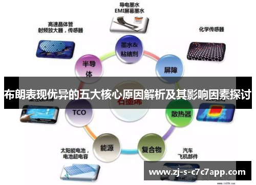 布朗表现优异的五大核心原因解析及其影响因素探讨 布朗表现优异的五大核心原因解析及其影响因素探讨