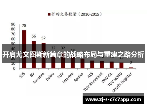 开启尤文图斯新篇章的战略布局与重建之路分析 开启尤文图斯新篇章的战略布局与重建之路分析