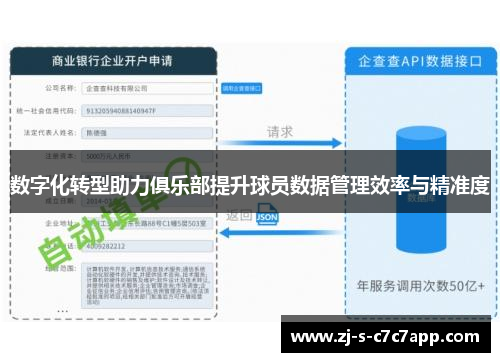 数字化转型助力俱乐部提升球员数据管理效率与精准度 数字化转型助力俱乐部提升球员数据管理效率与精准度