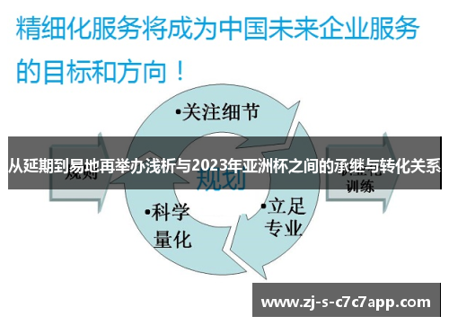 从延期到易地再举办浅析与2023年亚洲杯之间的承继与转化关系