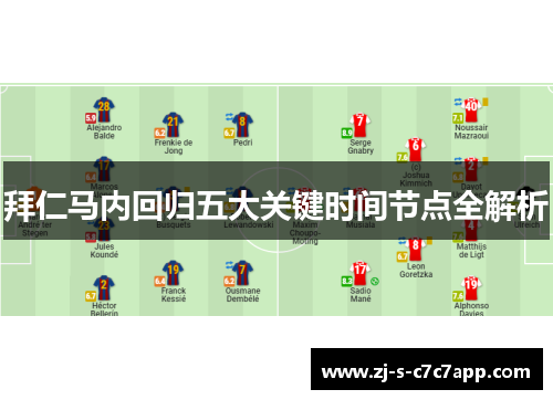 拜仁马内回归五大关键时间节点全解析