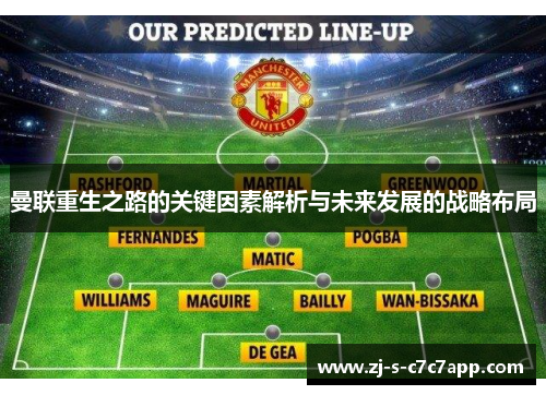 曼联重生之路的关键因素解析与未来发展的战略布局
