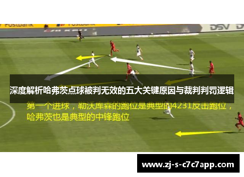 深度解析哈弗茨点球被判无效的五大关键原因与裁判判罚逻辑 深度解析哈弗茨点球被判无效的五大关键原因与裁判判罚逻辑