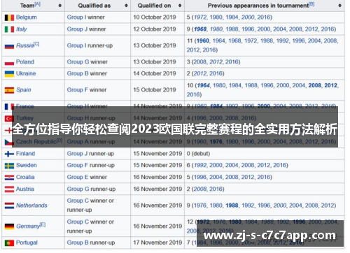全方位指导你轻松查阅2023欧国联完整赛程的全实用方法解析 全方位指导你轻松查阅2023欧国联完整赛程的全实用方法解析
