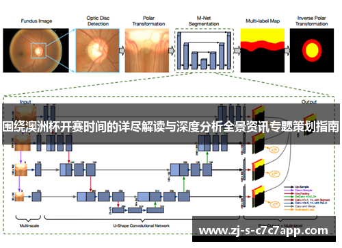 围绕澳洲杯开赛时间的详尽解读与深度分析全景资讯专题策划指南