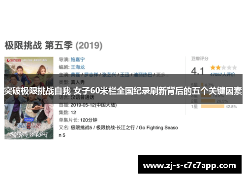 突破极限挑战自我 女子60米栏全国纪录刷新背后的五个关键因素 突破极限挑战自我 女子60米栏全国纪录刷新背后的五个关键因素