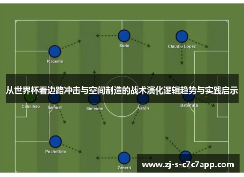 从世界杯看边路冲击与空间制造的战术演化逻辑趋势与实践启示