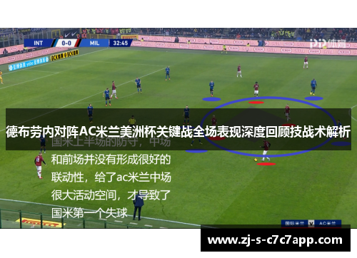 德布劳内对阵AC米兰美洲杯关键战全场表现深度回顾技战术解析