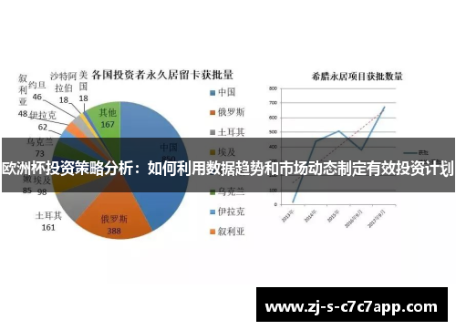 欧洲杯投资策略分析:如何利用数据趋势和市场动态制定有效投资计划 欧洲杯投资策略分析:如何利用数据趋势和市场动态制定有效投资计划