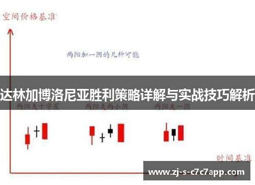 达林加博洛尼亚胜利策略详解与实战技巧解析