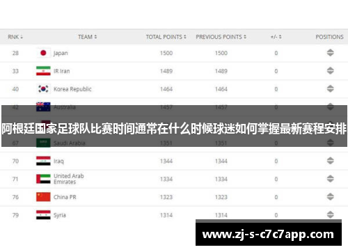 阿根廷国家足球队比赛时间通常在什么时候球迷如何掌握最新赛程安排